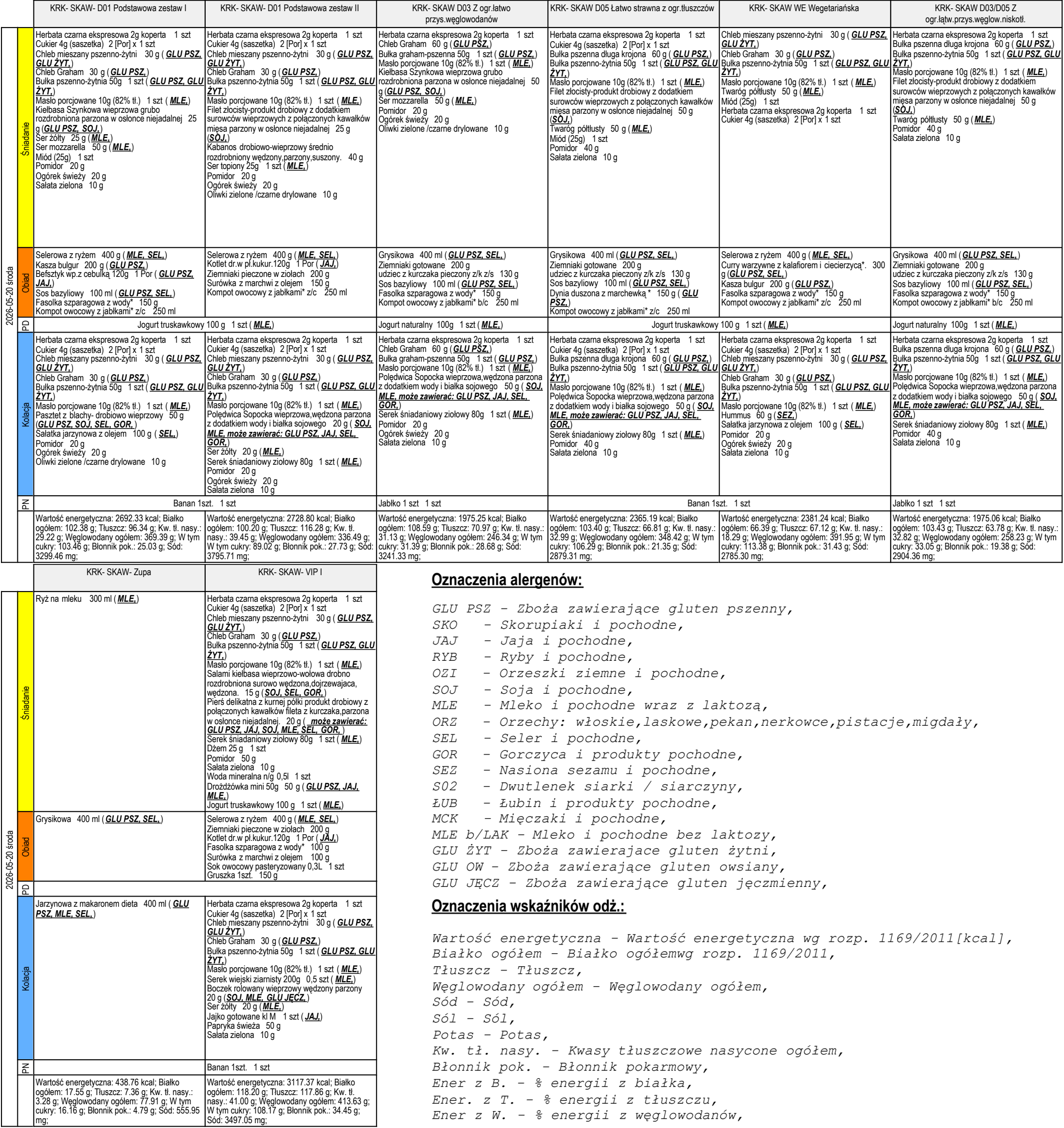 ŚRODA 20.05.2026