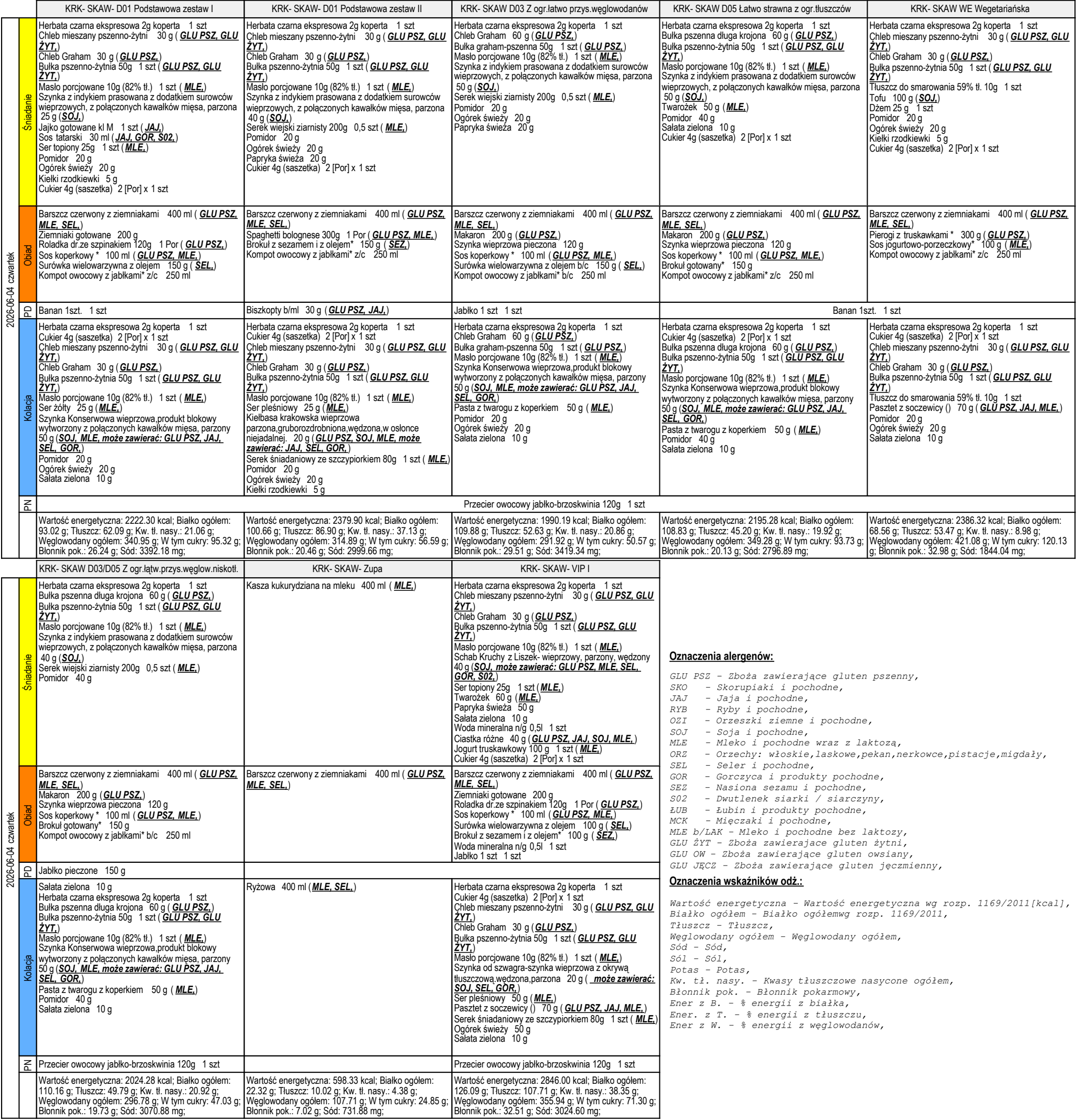 CZWARTEK 04.06.2026