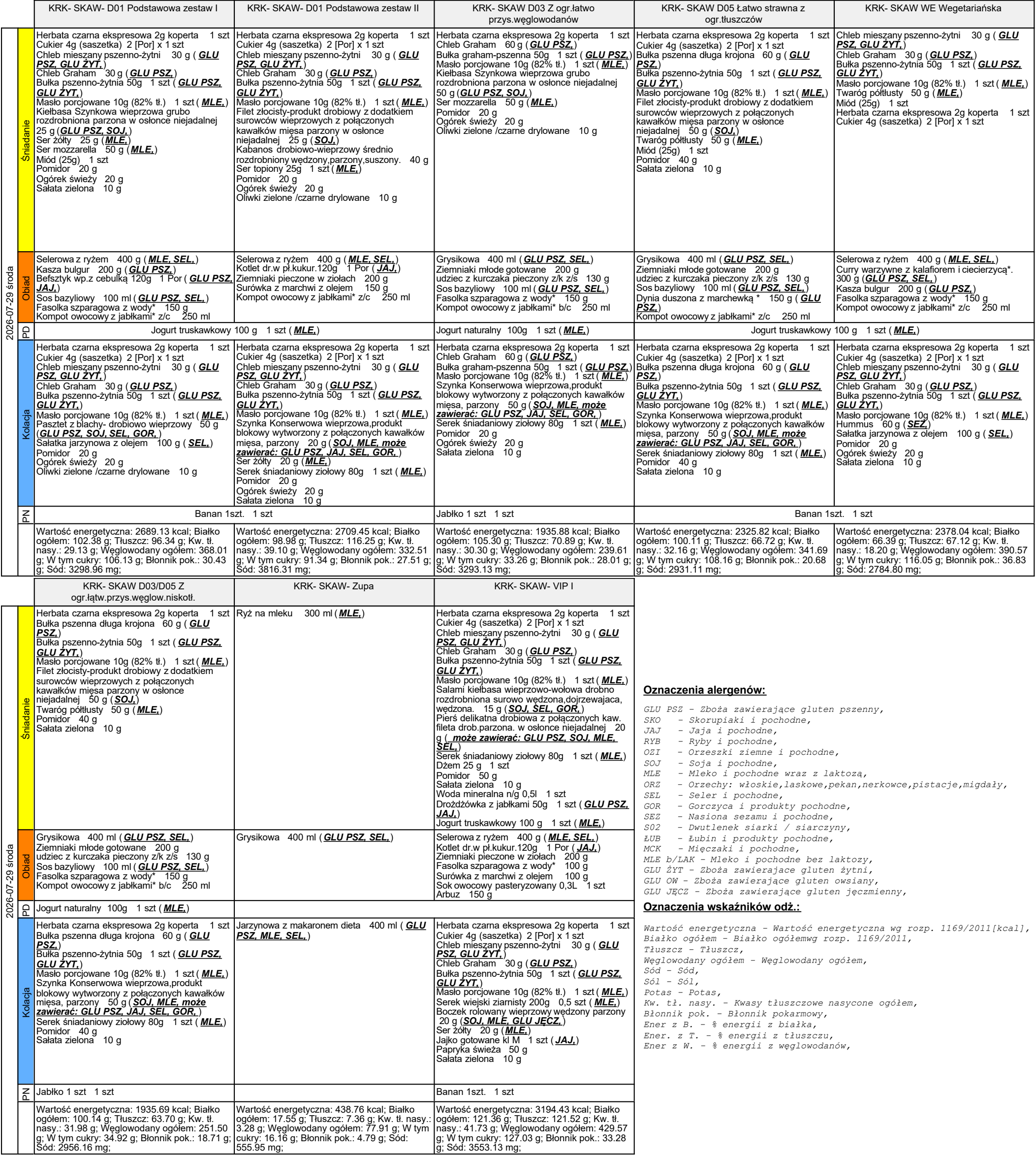 ŚRODA 29.07.2026