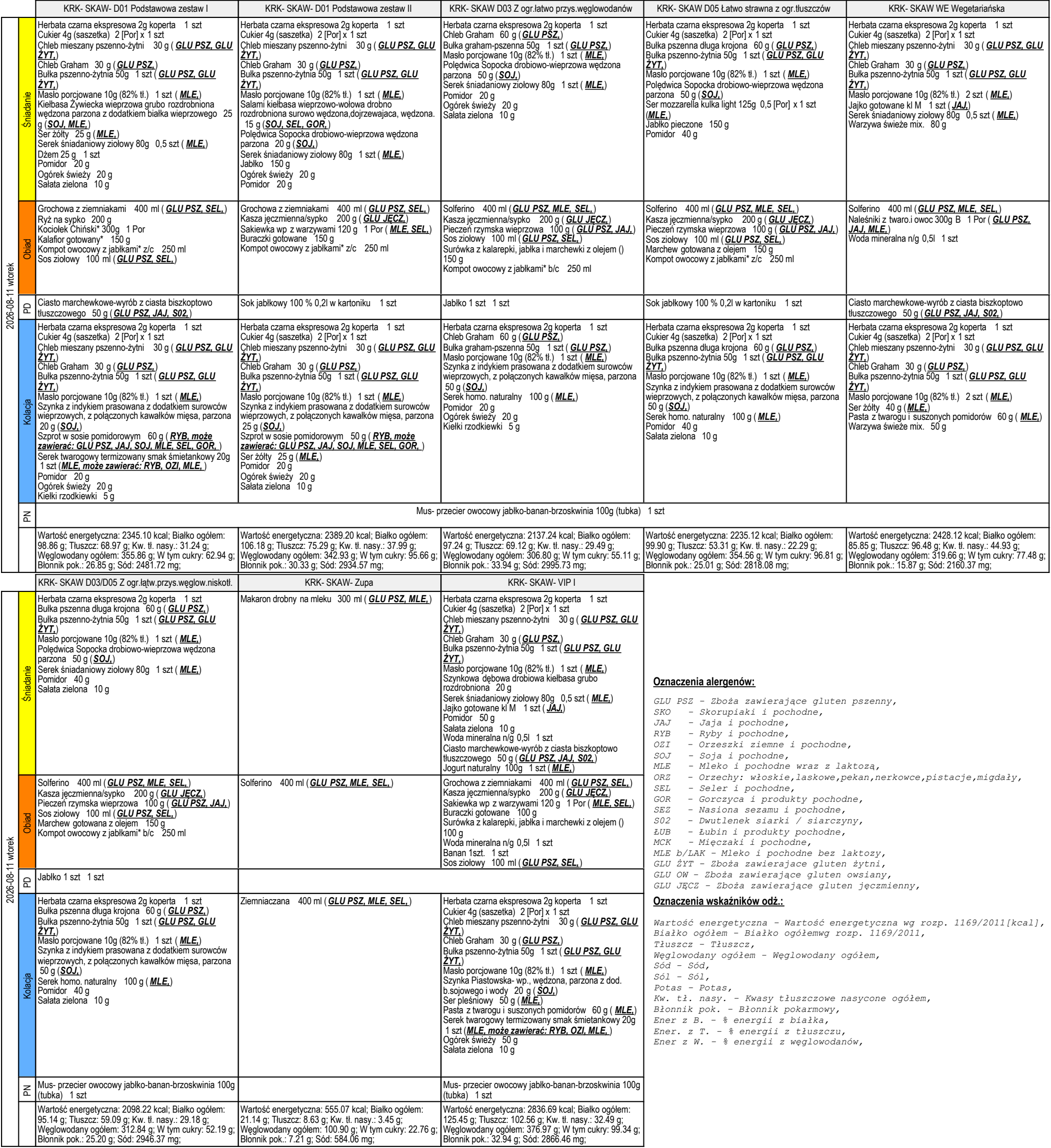 WTOREK 11.08.2026