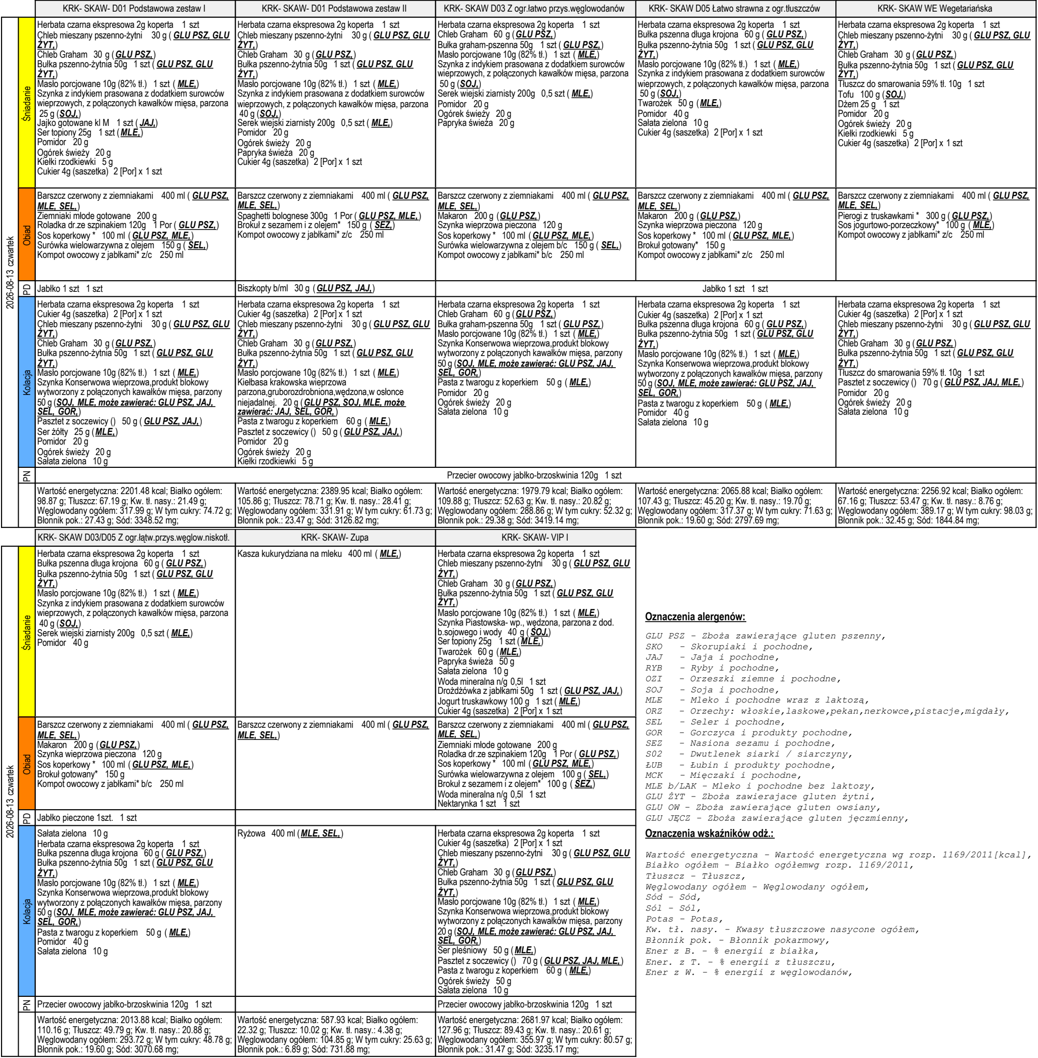 CZWARTEK 13.08.2026