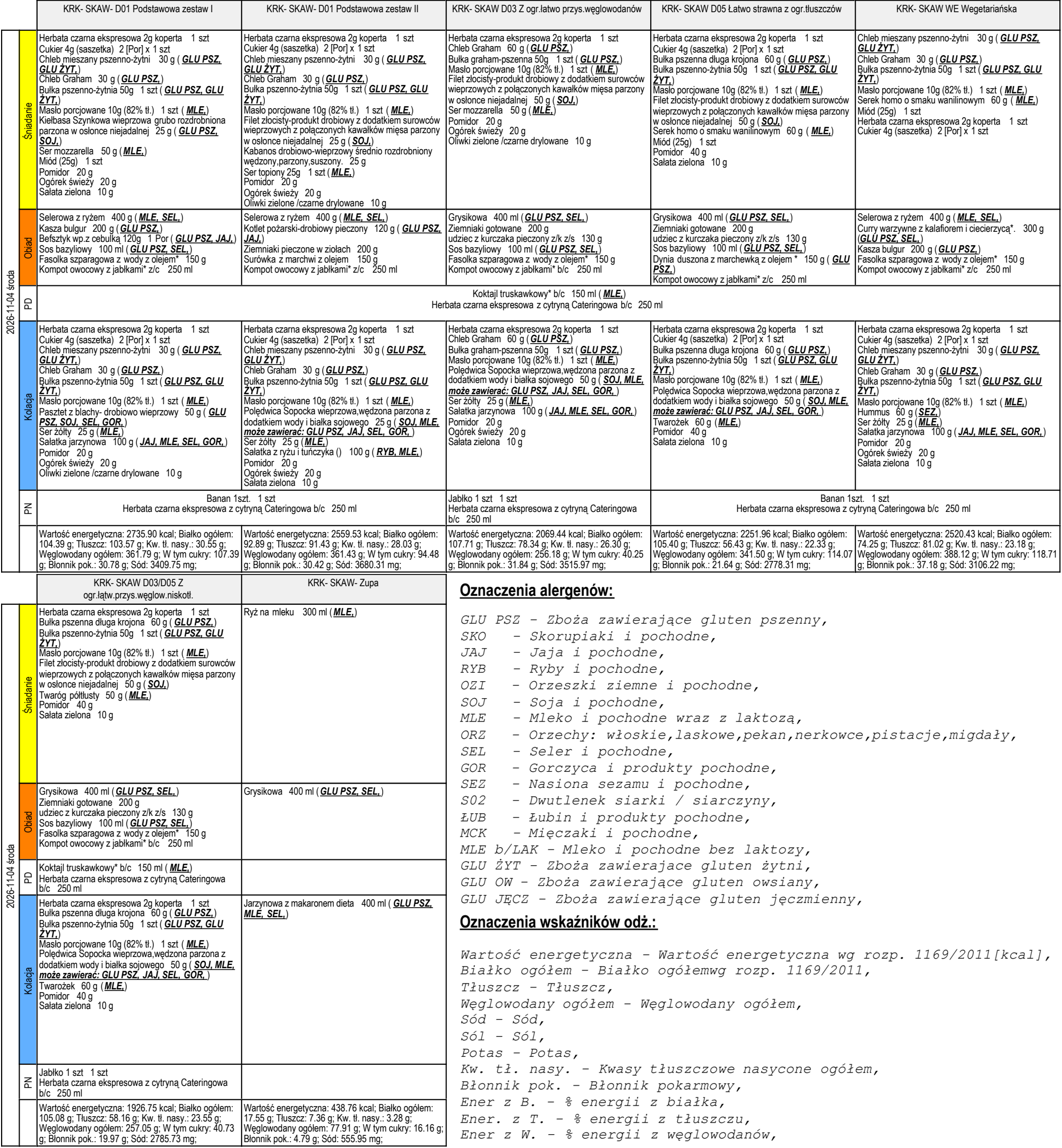 ŚRODA 04.11.2026